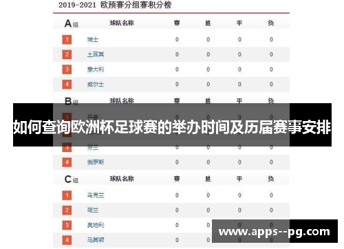 如何查询欧洲杯足球赛的举办时间及历届赛事安排