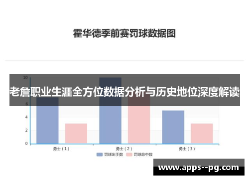 老詹职业生涯全方位数据分析与历史地位深度解读