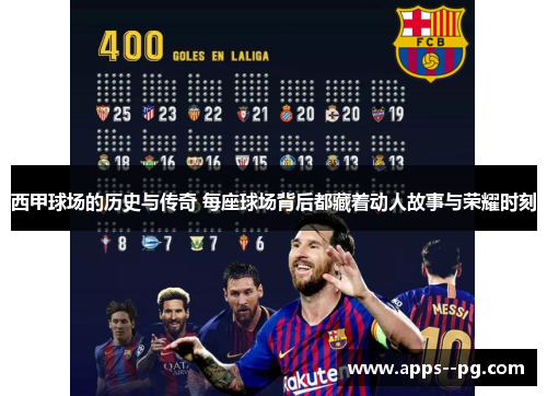 西甲球场的历史与传奇 每座球场背后都藏着动人故事与荣耀时刻 西甲球场的历史与传奇 每座球场背后都藏着动人故事与荣耀时刻