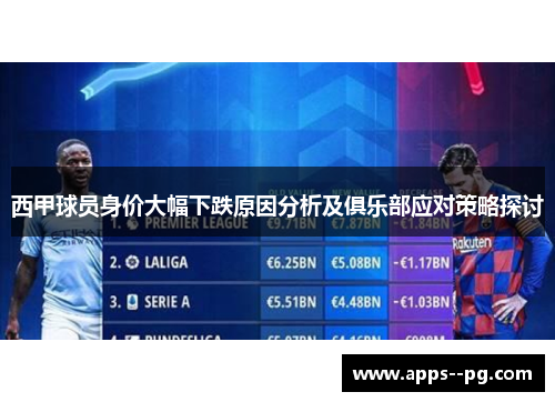 西甲球员身价大幅下跌原因分析及俱乐部应对策略探讨 西甲球员身价大幅下跌原因分析及俱乐部应对策略探讨
