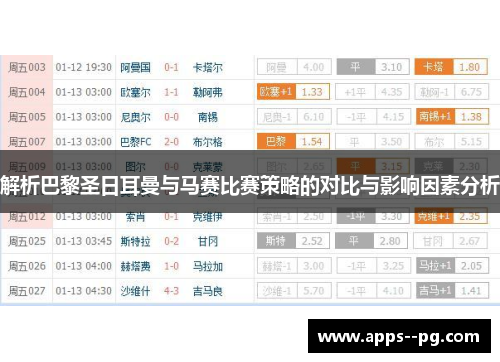 解析巴黎圣日耳曼与马赛比赛策略的对比与影响因素分析 解析巴黎圣日耳曼与马赛比赛策略的对比与影响因素分析