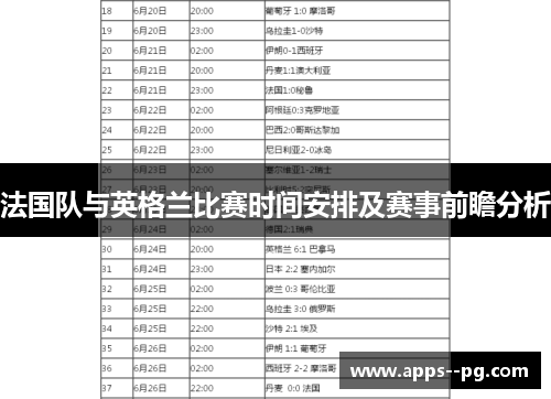 法国队与英格兰比赛时间安排及赛事前瞻分析 法国队与英格兰比赛时间安排及赛事前瞻分析
