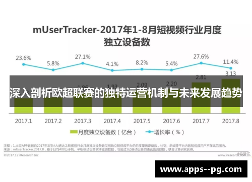 深入剖析欧超联赛的独特运营机制与未来发展趋势 深入剖析欧超联赛的独特运营机制与未来发展趋势