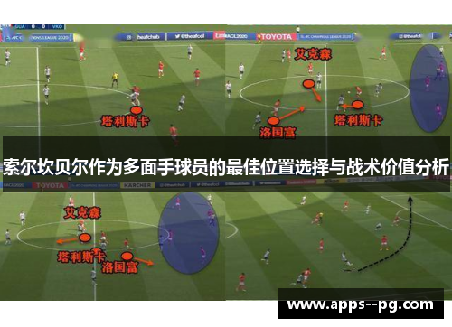 索尔坎贝尔作为多面手球员的最佳位置选择与战术价值分析 索尔坎贝尔作为多面手球员的最佳位置选择与战术价值分析
