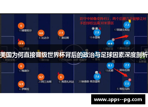 美国为何直接晋级世界杯背后的政治与足球因素深度剖析 美国为何直接晋级世界杯背后的政治与足球因素深度剖析