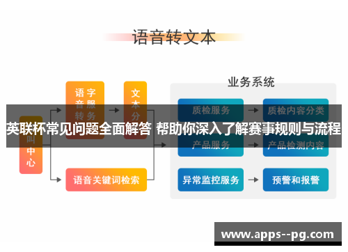 英联杯常见问题全面解答 帮助你深入了解赛事规则与流程 英联杯常见问题全面解答 帮助你深入了解赛事规则与流程