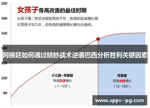 阿根廷如何通过精妙战术逆袭巴西分析胜利关键因素 阿根廷如何通过精妙战术逆袭巴西分析胜利关键因素