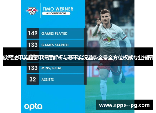 欧冠法甲英超意甲深度解析与赛事实况趋势全景全方位权威专业指南 欧冠法甲英超意甲深度解析与赛事实况趋势全景全方位权威专业指南