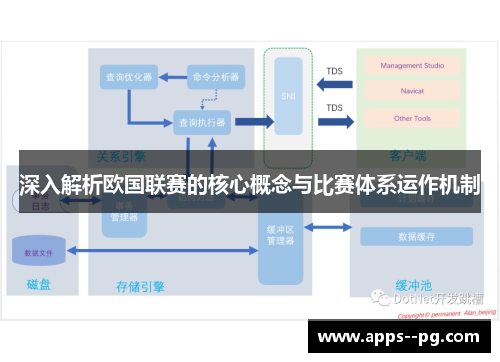 深入解析欧国联赛的核心概念与比赛体系运作机制 深入解析欧国联赛的核心概念与比赛体系运作机制