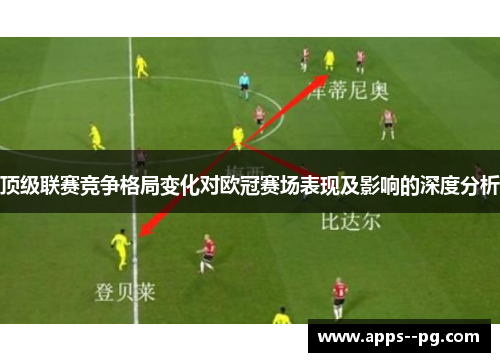 顶级联赛竞争格局变化对欧冠赛场表现及影响的深度分析 顶级联赛竞争格局变化对欧冠赛场表现及影响的深度分析