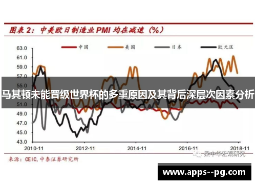 马其顿未能晋级世界杯的多重原因及其背后深层次因素分析 马其顿未能晋级世界杯的多重原因及其背后深层次因素分析