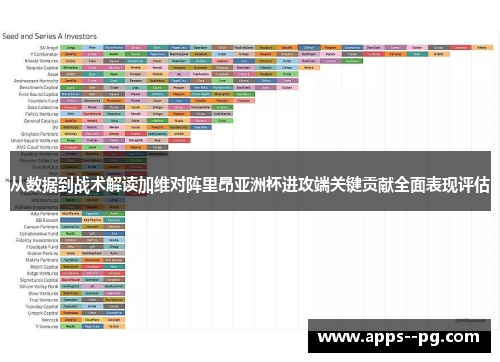 从数据到战术解读加维对阵里昂亚洲杯进攻端关键贡献全面表现评估