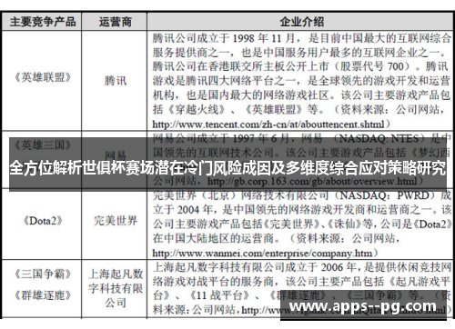 全方位解析世俱杯赛场潜在冷门风险成因及多维度综合应对策略研究