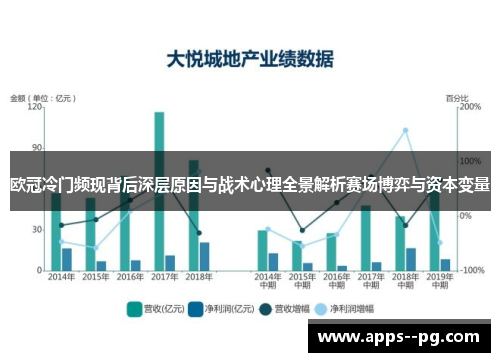 欧冠冷门频现背后深层原因与战术心理全景解析赛场博弈与资本变量 欧冠冷门频现背后深层原因与战术心理全景解析赛场博弈与资本变量