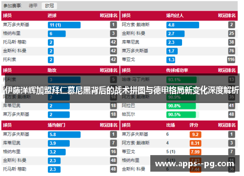 伊藤洋辉加盟拜仁慕尼黑背后的战术拼图与德甲格局新变化深度解析