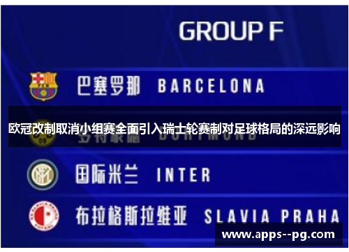 欧冠改制取消小组赛全面引入瑞士轮赛制对足球格局的深远影响