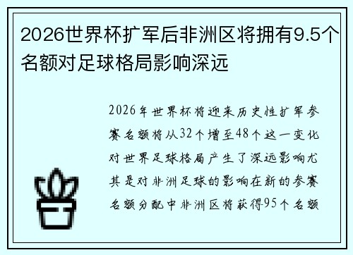2026世界杯扩军后非洲区将拥有9.5个名额对足球格局影响深远 2026世界杯扩军后非洲区将拥有9.5个名额对足球格局影响深远