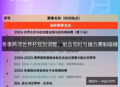 冬季两项世界杯规则调整，射击罚时与接力赛制吸睛